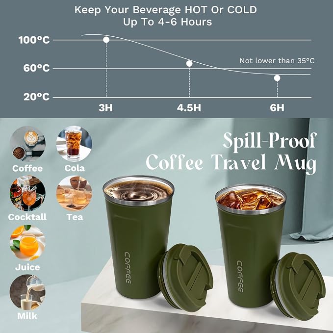 Insulated Travel Coffee Mug, Stainless Steel Coffee Cup with Leakproof Lid | Double-wall insulation keeps drinks hot or cold for hours, with a leakproof lid and portable stainless steel design - Image 3