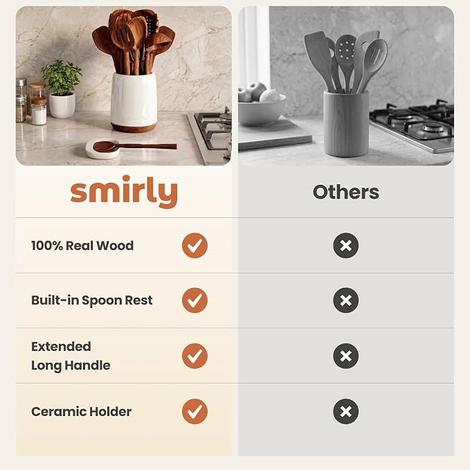 SMIRLY Walnut Wooden Utensil Set with Ceramic Holder & Spoon Rest,12-Piece | Non-Scratch Wooden Spoons for Cooking, Comfortable Grip Luxury Kitchen Gifts for Serving, Nonstick Cookware and Housewarming - Image 4