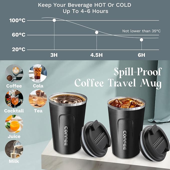 Insulated Travel Coffee Mug, Stainless Steel Coffee Cup with Leakproof Lid | Double-wall insulation keeps drinks hot or cold for hours, with a leakproof lid and portable stainless steel design - Image 2