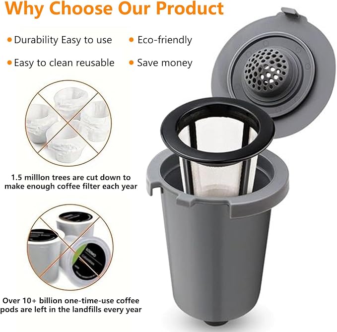 Reusable Filter Cup for Cuisinart，Compatible with SS-RFC Single Serve Brewer Coffe Maker (2 Pack with 2 Mesh Filters)