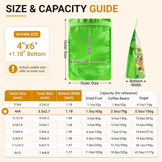ANZNKU 100PCS Mylar Bags Resealable Small Smell Proof Bags(Green, 4x6) | Stand Up Foil Pouches Clear Window, Sealable Bags for Small Business Packaging Snack Party Favors Candy Treats Food Storage - Image 2