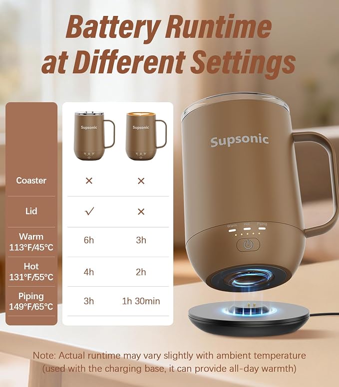 Supsonic - 16oz Self Heating Coffee Mug, Smart Heated Coffee Mug Faster Direct-Contact Heating Up to 149°F, Coffee Mug Warmer Set with Auto Shut-Off - Gifts for Men Women | S2 - Image 7