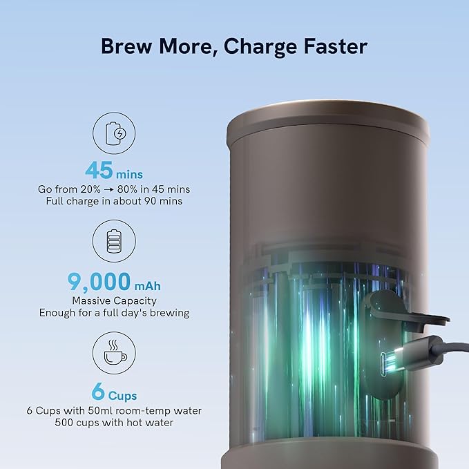 OutIn Mino Portable Electric Espresso Machine, Mini Camping Coffee Maker for Travel, Pocket Sized Coffee Machine Self-Heating, Ground Coffee & NS Capsule Adapter For Adventure