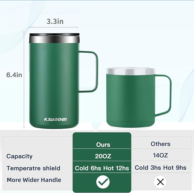 KXIAOCHEN 20 oz Insulated Coffee Mug, Coffee Cup with Lid and Wide Handle | 18/8 stainless steel, 6+ hours hot or 12+ hours cold, wide mouth, no-sweat exterior, for office, work, home and camping - Image 2