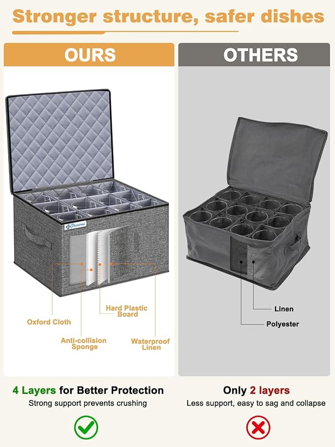 Wine Glass Storage Box for 24 Glasses, Hard Shell Stackable Moving Case | Hard shell side and bottom support with padded dividers for crystal glasses, stemware and drinkware; stackable for moving - Image 3