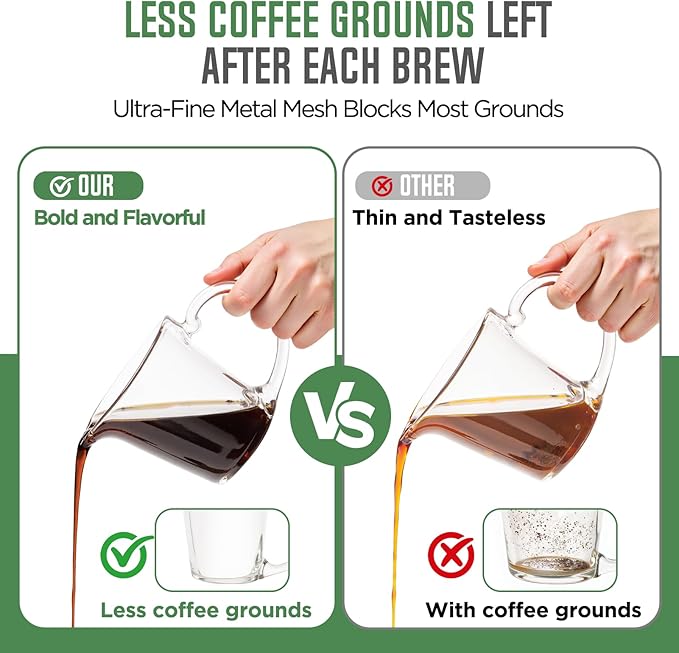 Ninja Reusable Coffee Pod: VIVI SKY Upgraded Stainless Steel Permanent Refillable Ninja K Cups - 3 Holes Coffee Filters For Ninja Coffee Maker CFP201 CFP300 CFP301 CFP305 CFP307 CFP400 (1 Pack)
