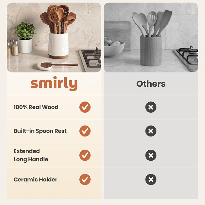 SMIRLY Acacia Wooden Utensil Set with Ceramic Holder & Spoon Rest,12-Piece | Non-Scratch Wooden Spoons for Cooking, Comfortable Grip Luxury Kitchen Gifts for Serving, Nonstick Cookware and Housewarming - Image 5