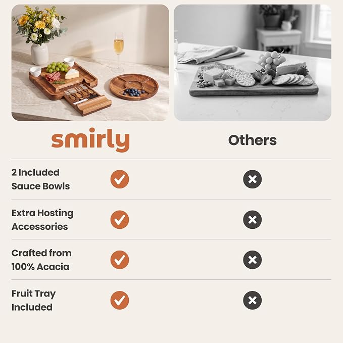 SMIRLY Charcuterie Board Set with Serving Accessories, Acacia | Serving Board Gift for Housewarmings, Weddings and Birthdays, Great for Hosting parties, Wine Nights and Celebrations - Image 6