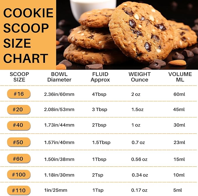 Large Cookie Scoop, 3 Tablespoon Cookie Scoop for Baking, Muffin Scoops, Comfortable Grip, Non-Slip, for Ice Cream, Cookie Dough, Mashed potatoes, Cupcake, Meatball