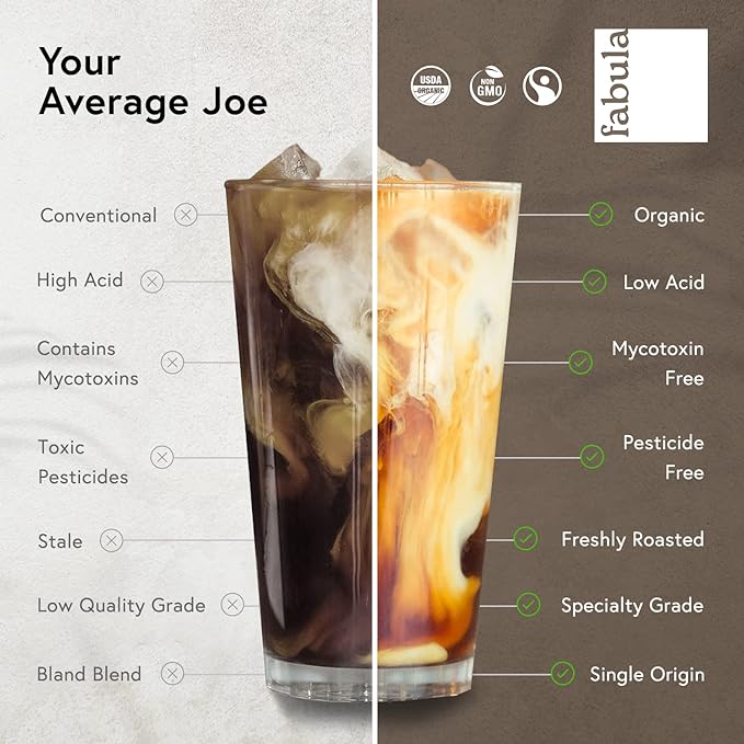 Fabula Low Acid Coffee Beans Whole, Organic Espresso Coffee - Non-GMO - No Molds - Mycotoxins Pesticides Free - Single Origin Coffee - 12 Oz