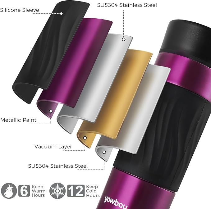 Travel Coffee Mug with 360°Lid, Travel Coffee Tumbler 16 oz Leak Proof, Stainless Steel Insulated Travel Mugs for Hot and Cold Spill Proof(MetPaintViolet) - Image 8