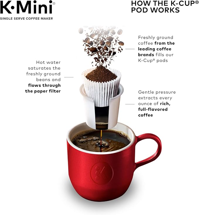 Keurig K-Mini Single Serve K-Cup Pod Coffee Maker, 6 to 12oz Brew size, with Cord Storage, Perfect for Small Spaces, Dusty Rose | Cord Storage, Small Spaces, Dusty Rose - Image 10