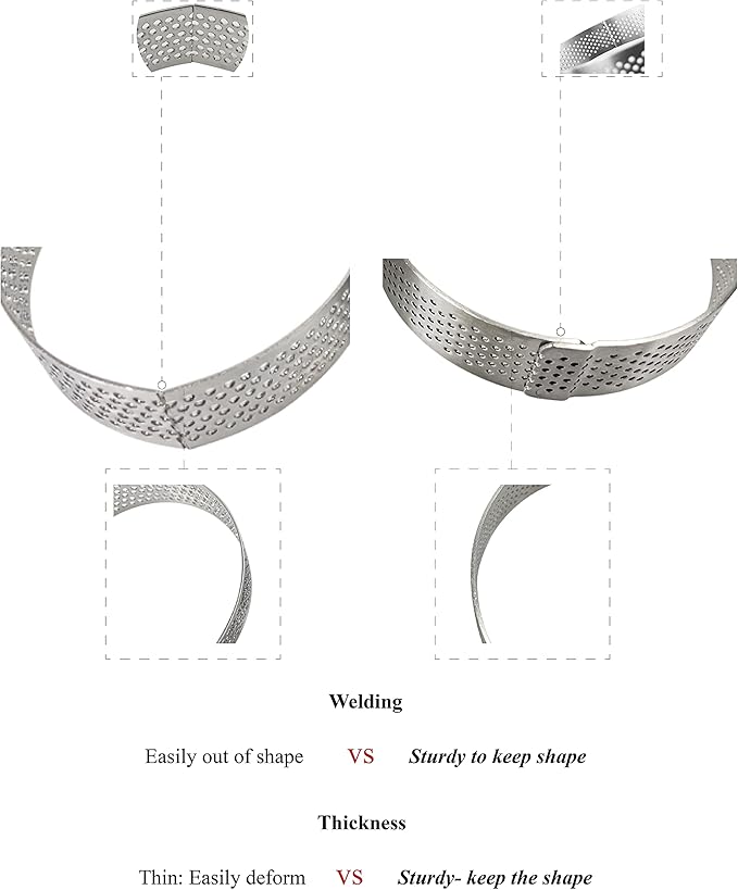 4 Pieces Perforated Tart Ring, 8cm High Grade Stainless Steel Heat-Resistant Cake Dessert Ring, 3.15 inch Pastry Mold Round