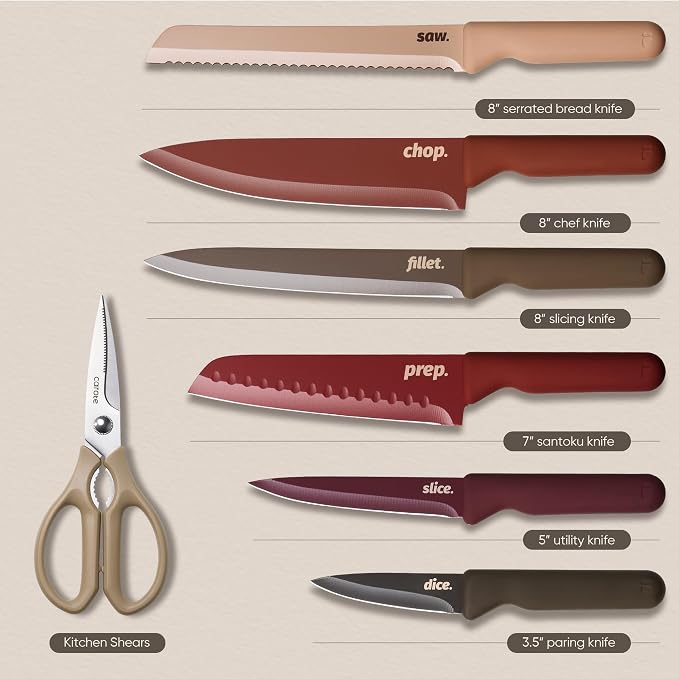 CAROTE Kitchen Knife Set, 6 Floral Knives with 6 Blade Guards, 12-Piece | Stainless Steel Blades, Ceramic Nonstick Coating, Long-Lasting Sharpness, Rust-Resistant, Non-Slip, Dishwasher Safe - Image 2