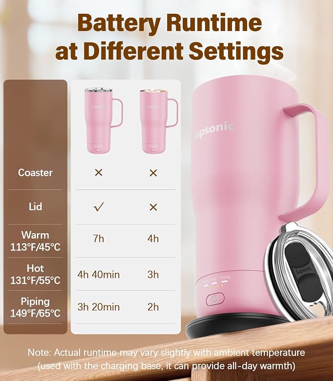 Supsonic Heated Coffee Mug Rechargeable, 20oz Long-Lasting Battery (S3) | Dry-burn protection, 2Hr auto-off, 3-Temp settings, Constant temperature, Inner stainless steel, Warm gift for men women - Image 7