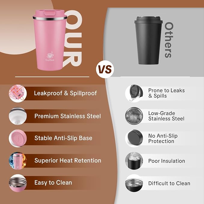17oz Travel Coffee Mug ,Leakproof Vacuum Coffee Cup Insulated Tumbler | 304 Stainless Steel, Double-Wall Vacuum Insulated, Leakproof, Fits Hot & Cold Drinks Car Cup Holders, Travel, Office - Image 4