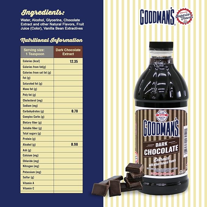 Goodman's Dark Chocolate Extract - Gluten-Free, Non-GMO, Kosher, Low Carb & Calorie - For Keto and Plant-Based Recipes! - Rich Chocolate Ideal for Frosting, Cake, Cookies & Hot Chocolate (16oz Bottle)