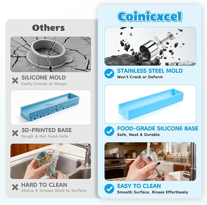 All-in-One Cake Pop Mold Set with 9 Inch Silicone Tray, Coinicxcel Stainless Steel Round Cake Pop Cutter and Pusher, Acrylic Stand, Sticks, Wrappers, Twist Ties, Baking Molds Kit for Christmas Gifts