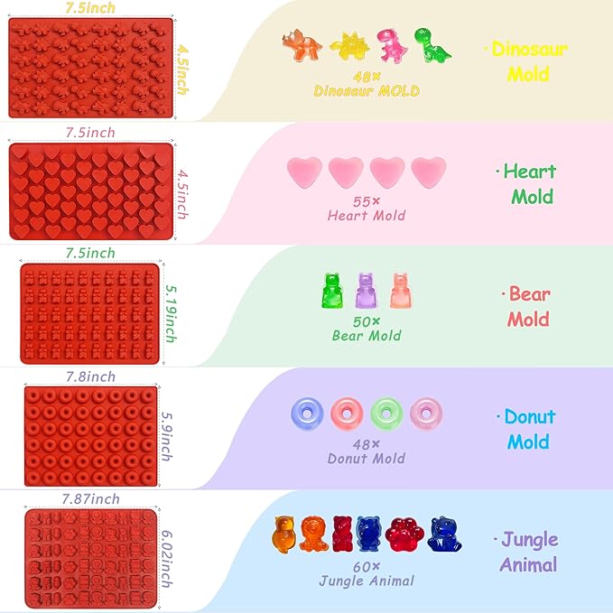 Gummy Bear Mold Silicone for Gummies Candy,5Pcs Safari Jungle Theme Gummy and Chocolate Molds Silicone for Kids Including Mini Bear, Dinosaur, Lion, Tiger, Cat, Rhinoceros, Groundhog, Hearts