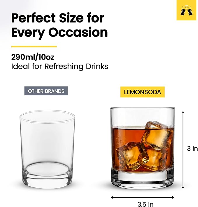 LEMONSODA Premium Highball 12oz/15oz Glass Sets - Elegant Tom Collins Glasses - Tall Water Drinking Glasses - Bar Glassware for Mojito, Whiskey, Cocktail (10oz, Set of 72) - Image 5