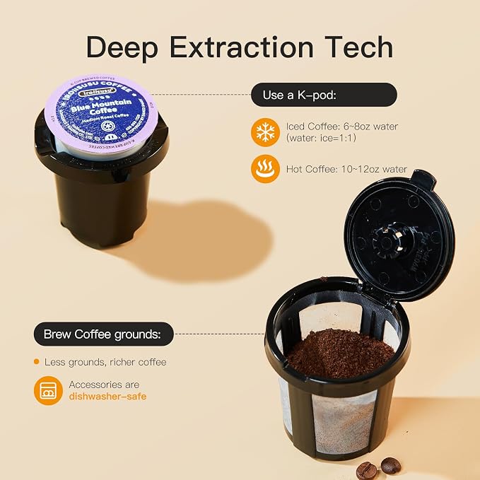 Tastyle Mini Single Serve Hot and Iced Coffee Maker for K Cup and Ground | 6 to14 Oz Brew Sizes, with Recipe Book, for Home, Travel, RV, Office and Dorm, 120V, K310IC, 2.0 version, Mint - Image 6