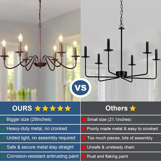 Depuley Farmhouse Chandelier for Dining Room: 6-Light Antique Industrial Hanging Ceiling Pendant Light Fixture for Kitchen - Oil-Rubbed Bronze Rustic Vintage Iron Candle Chandeliers for Entryway - Image 5