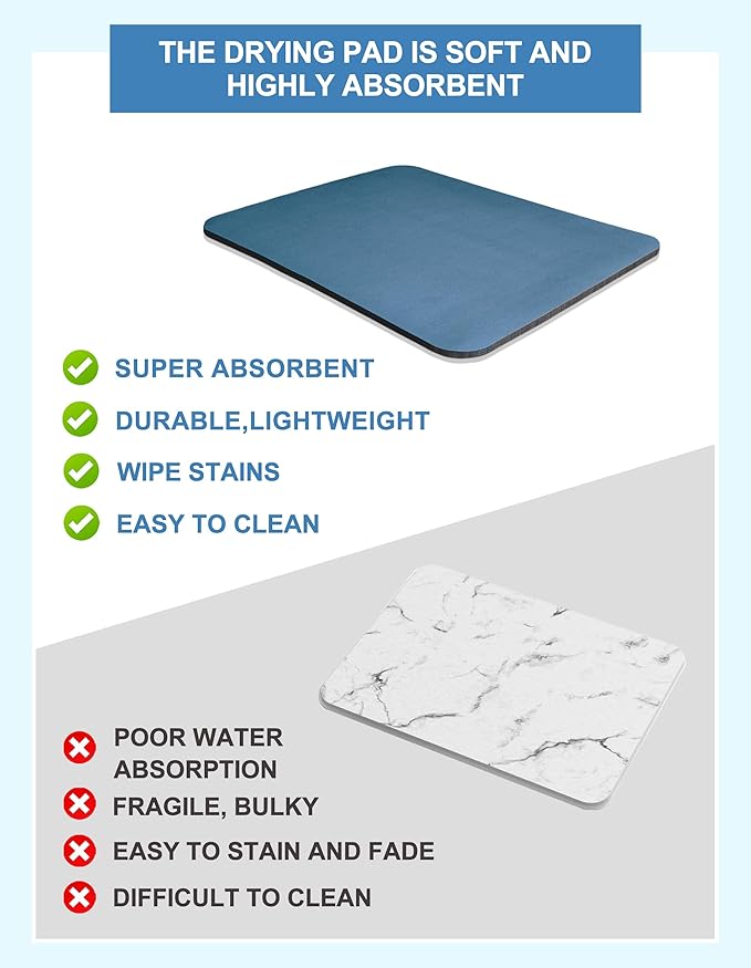 Dish Drying Mat for Kitchen Counter, 12"x19" Pad with Rubber Backed (Blue) | Hide Stain Anti Absorbent for Kitchen Counter, Non-slip Drying Mat for Coffee Machine Dish Rack - Image 3
