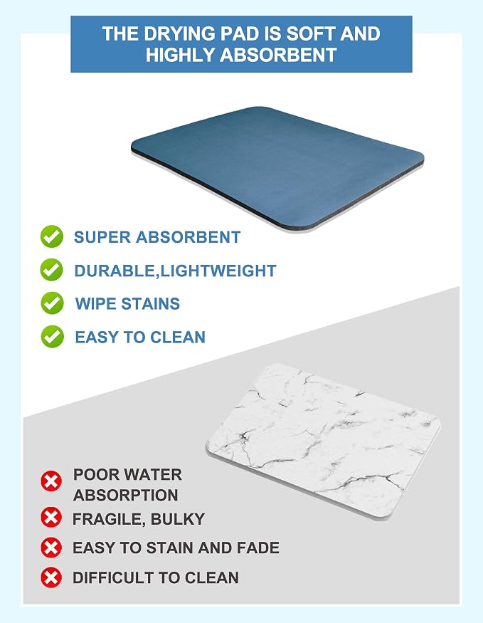Dish Drying Mat for Kitchen Counter, 16"x24" Pad with Rubber Backed (Blue) | Hide Stain Anti Absorbent for Kitchen Counter, Non-slip Drying Mat for Coffee Machine Dish Rack - Image 3