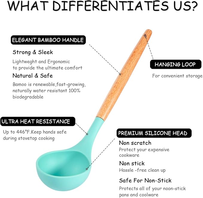 MIBOTE Silicone Cooking Kitchen Utensils Set, Wooden Handle, Teal | BPA-Free, Non-Toxic Silicone Turner, Tongs, Spatula, Spoon Set – Great for Nonstick Cookware, Heat-Resistant, Easy Clean - Image 3