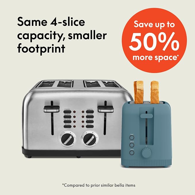 bella 4 Slice Slim Toaster, Fits-anywhere Kitchenware, 6 Setting Shade Control with Reheat & Cancel Buttons, Fits Sourdough, 10” Long Slot, Anti Jam & Auto Shutoff, 900 Watt, Surf - Image 2