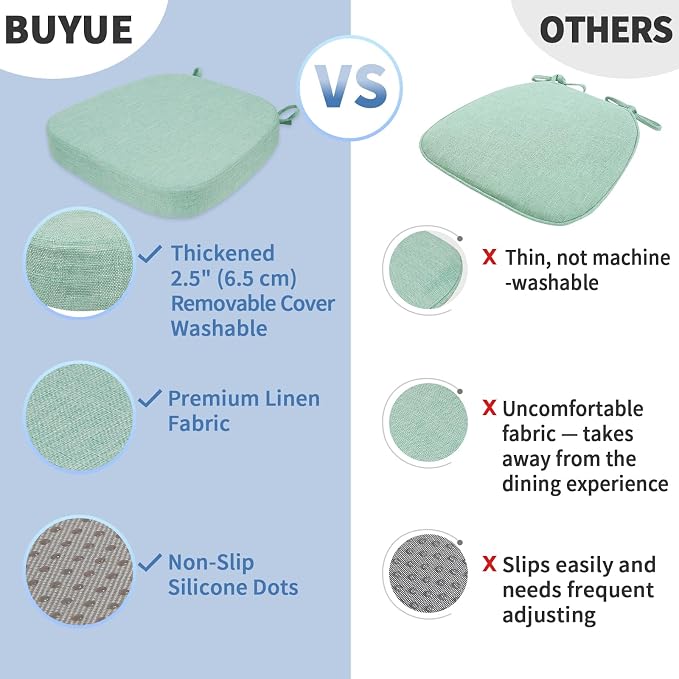 BUYUE Thickened 2.5" Dining Chair Cushions Set of 6, U-Shape High Density Foam Comfortable Chair Pads for Kitchen, Slip Resistant Indoor Seat Cushions (6 PCS, Light Green) - Image 6