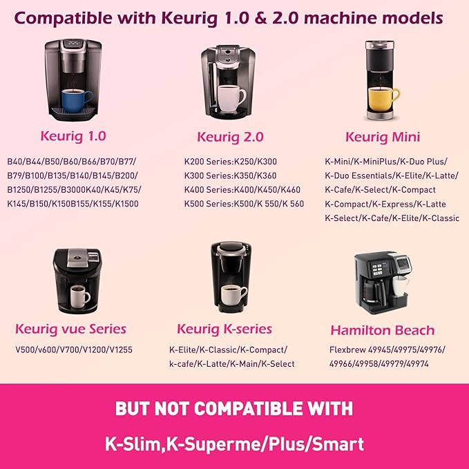 Reusable K Cups,Kcup Refillable Coffee Pod,Refillable K cups for k-eurig 1.0 & 2.0 Coffee Makers, 304 stainless steel, Eco-Friendly, BPA-Free,(6 Pack)
