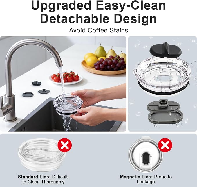 RAYMYLO Insulated Coffee Mug 24 oz, Spill-Proof & Detachable Slider Lid | Double Wall Stainless Steel with Thorough Clean Lid & Handle, Cold for 9 Hrs, Suitable for Camp Home Office - Image 2