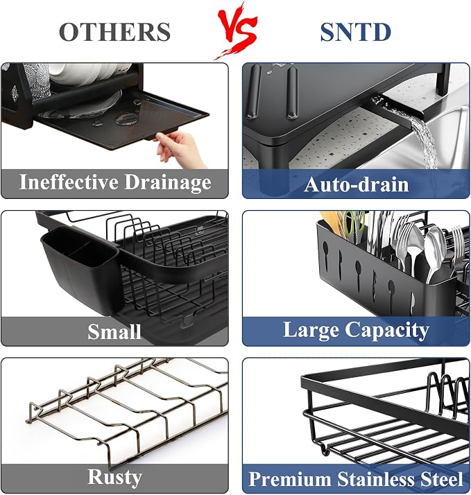 SNTD Dish Drying Rack for Kitchen Counter, 11.8" W x 16.7" L, Black | Rustproof Stainless Steel, Large Capacity, Self-Draining Drainboard, Rotating Spout, Removable Utensil Holder - Image 3