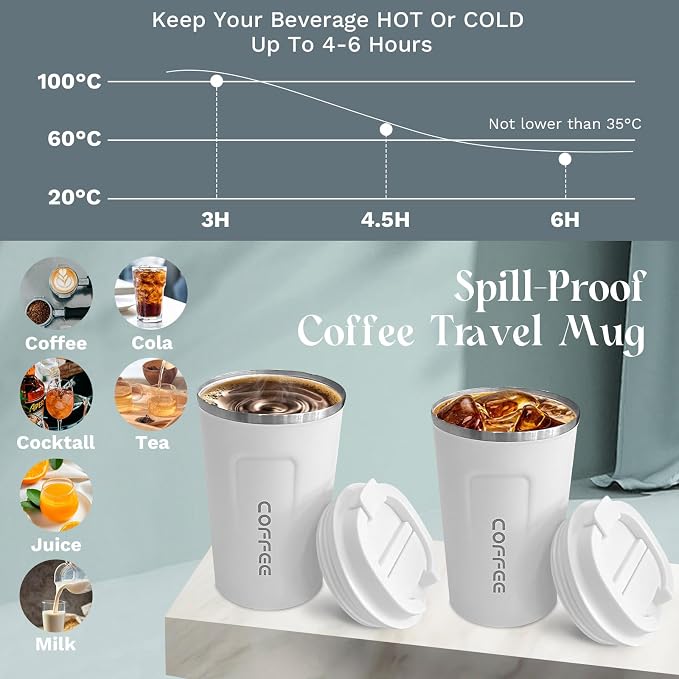 Insulated Travel Coffee Mug, Stainless Steel Coffee Cup with Leakproof Lid | Double-wall insulation keeps drinks hot or cold for hours, with a leakproof lid and portable stainless steel design - Image 3