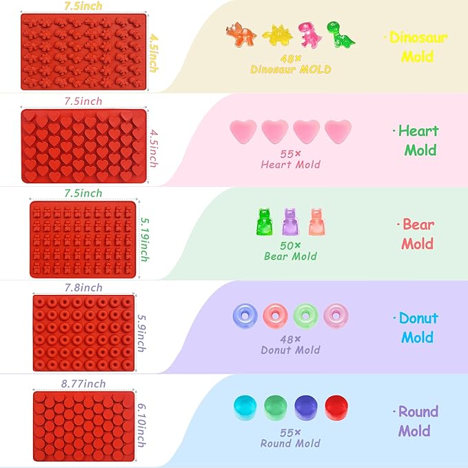 Gummy Bear Mold Silicone for Gummies Candy,5Pcs Gummy and Chocolate Molds Silicone for Kid Including Mini Bear, Dinosaur, Round, Hearts,Donut with 2 Droppers