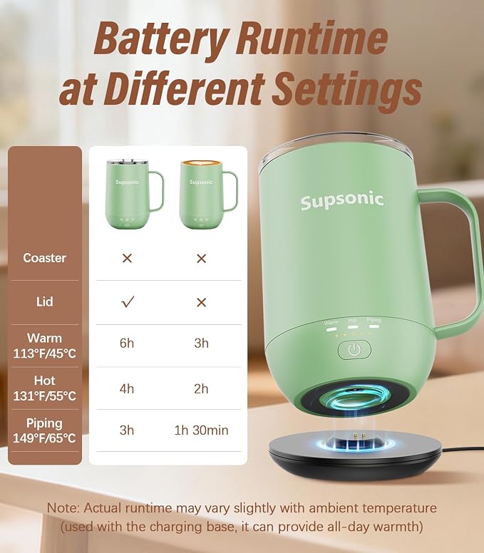 Supsonic - 16oz Self Heating Coffee Mug, Smart Heated Coffee Mug Faster Direct-Contact Heating Up to 149°F, Coffee Mug Warmer Set with Auto Shut-Off - Gifts for Men Women | S2 - Image 7