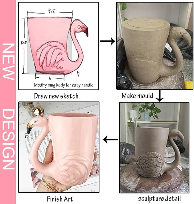 Cute Pink Flamingo Gifts for Women Coffee Mug Unique Ceramic Animal Cups | Novelty 16 oz Mugs Flamingo Decor Stuff for Mom Grandma Wife Her Funny Christmas Presents Xmas Girls Fancy Mothers Day Gift - Image 4