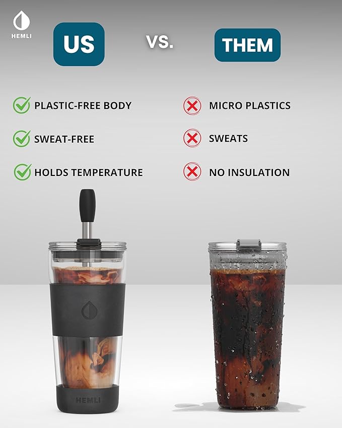 19 oz. Double Wall Glass Coffee Tumbler, To Go Travel Mug with Lid, Portable Glass Thermos with Straw, Reusable Cup, Tea, Smoothies, Ice Coffee, and Boba