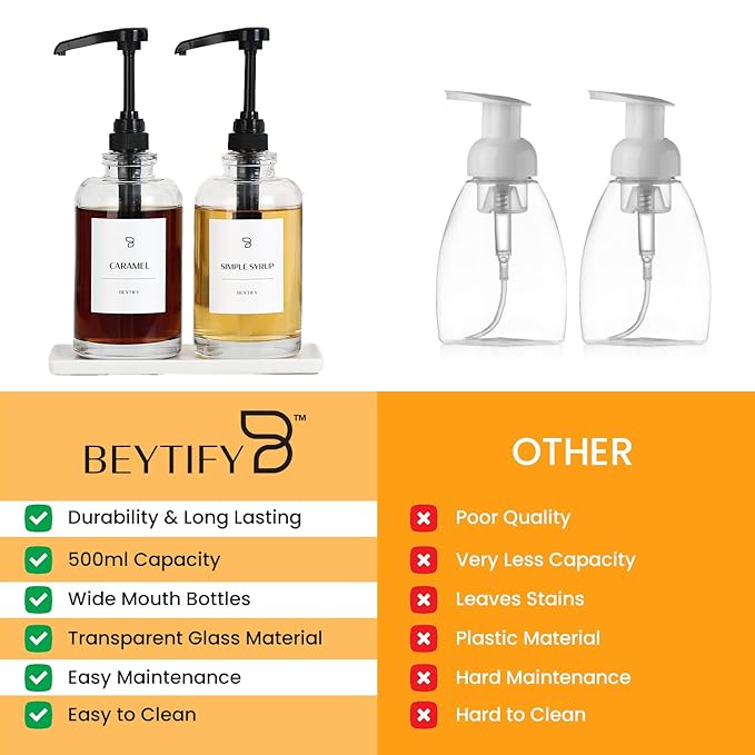 BEYTIFY Coffee Syrup Dispenser Set | Glass Syrup Bottles with Pump Tops & 12 Labels | Refillable Leak-Proof Dispensers for Coffee Bar, Vanilla Caramel Hazelnut Syrups | Clear Glass, 2 Pack (16.9oz/500ml)
