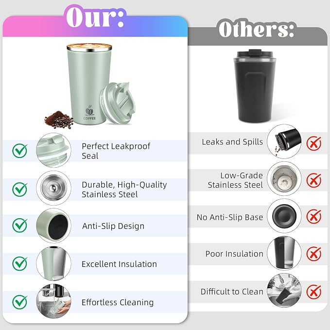 17oz Insulated Travel Coffee Mug with Flip Lid – Leakproof Stainless Steel Insulated Coffee Tumblers, Reusable Coffee Cup for Hot & Cold Drinks, Perfect for Camping & On-the-Go - Image 6