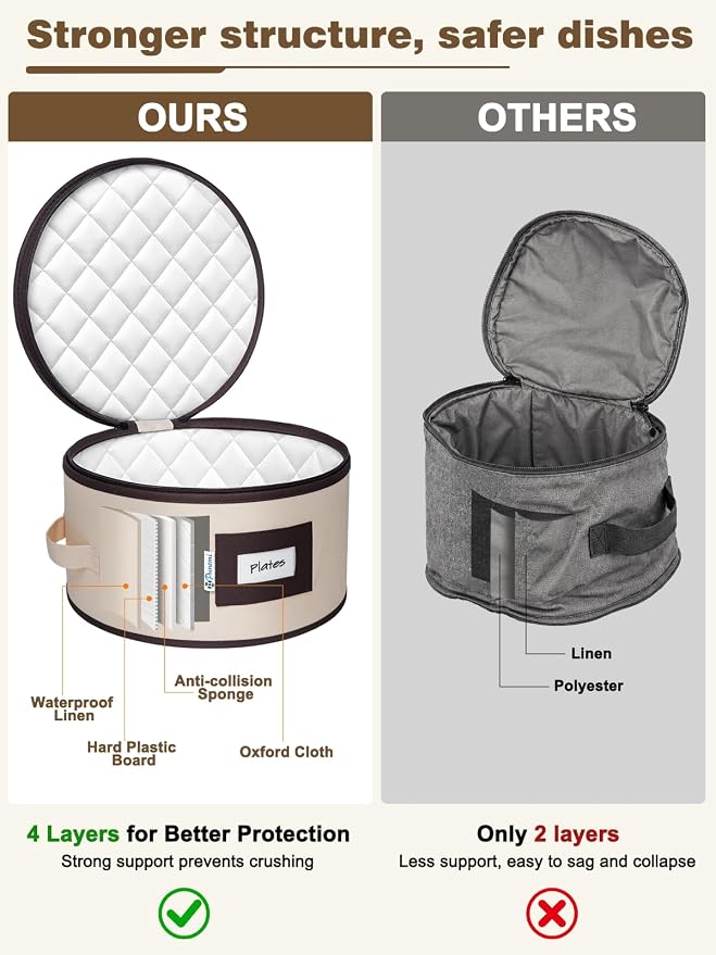 China Storage Containers, 4-Pack Hard Shell Plate & Dish Cases for Moving | Padded dividers and quilted lining protect plates and dishes; stackable for moving and holiday storage, beige hold set of 12 - Image 3