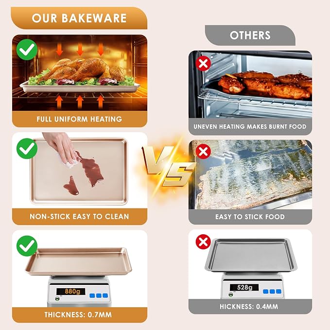 Baking Sheet Pan Set of 3, Nonstick Commercial Cookie Sheets for Baking | Commercial Half/Quarter/Jelly Roll Pans Replacement Toaster Oven Tray, Heavy Duty & Easy Clean - Image 3