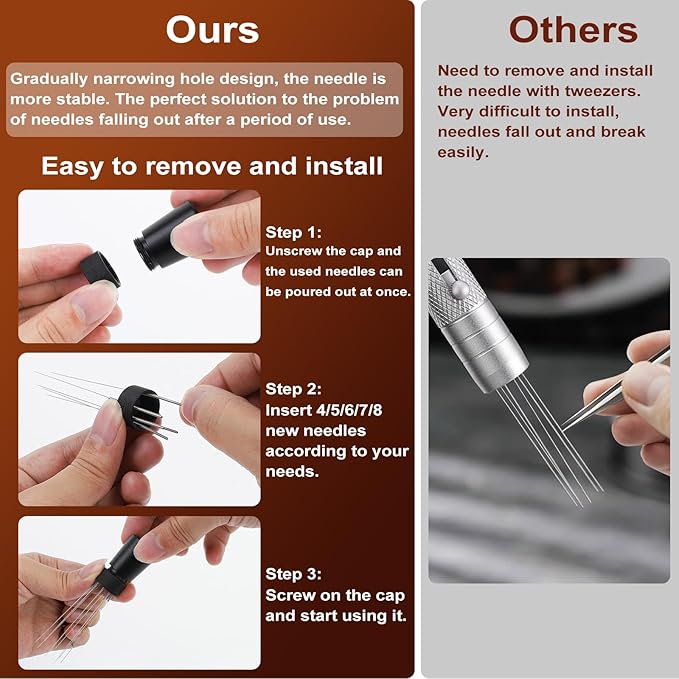WDT Tools Espresso Puck Screen, 51mm Espresso Accessories Kit - 150μm Puck Screen Set, 0.25mm 316 Stainless Steel 8 Needles Coffee Distribution Stirrer, Portafilter Dosing Ring for Barista Black