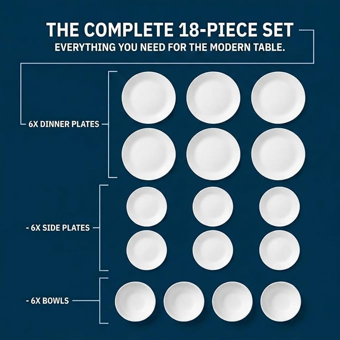 Corelle Vitrelle 18-Piece Service for 6 Dinnerware Set Triple Layer Glass and Chip Resistant, Lightweight Round Plates and Bowls Set, Winter Frost White - Image 3