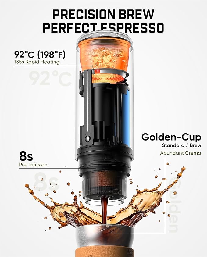 Fanttik Cafein 11 Portable Coffee Machine, 20 Bar Coffee Maker with USB-C | Portable&Compact, 135s Rapid Heating, Golden-Cup Extraction, IP65, 4500mAh*3, Travel, Fishing, Hiking, Party, Gym,Office - Image 3