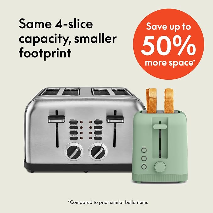bella 4 Slice Slim Toaster, Fits-anywhere™ Kitchenware, 6 Setting Shade Control with Reheat & Cancel Buttons, Fits Sourdough, 10” Long Slot, Anti Jam & Auto Shutoff, 900 Watt, Seaglass - Image 2