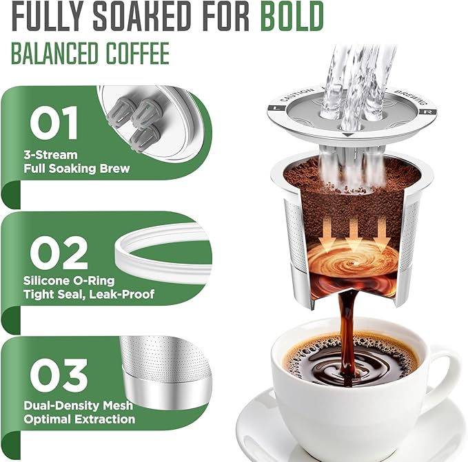 Ninja Reusable Coffee Pod: VIVI SKY Upgraded Stainless Steel Permanent Refillable Ninja K Cups - 3 Holes Coffee Filters For Ninja Coffee Maker CFP201 CFP300 CFP301 CFP305 CFP307 CFP400 (1 Pack)