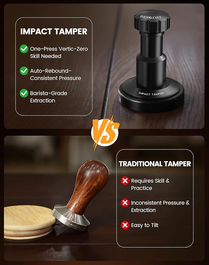 Eespresso Hand Tampers 53mm-Spring-Loaded Barista Coffee Tamper with Click Sound Feedback | Self-Leveling | 100% Stainless Steel Ripple Base, Fits 54mm Breville Sage Portafilters