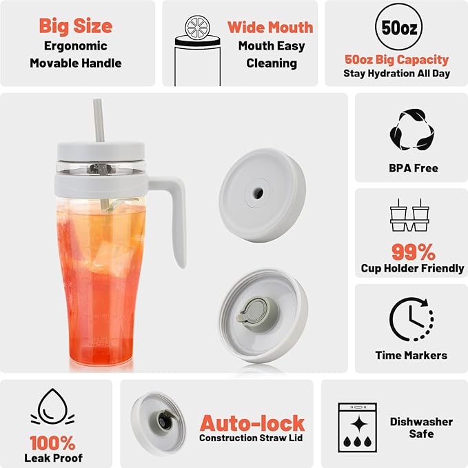 Hydraful 50 oz Tritan Plastic Tumbler with Lid and Straw and Handle - 100% Leak-Proof - Perfect for Iced Coffee, Smoothies, and Juice - Wide Mouth Reusable Water Bottle with Time Marker